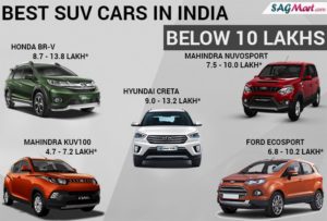 Read more about the article SUV to buy under 10 Lakh